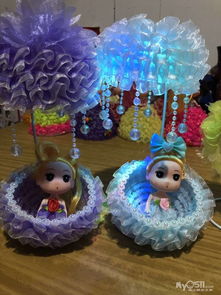 工藝品批發零售行業的發展趨勢與銷售策略