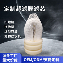 超濾膜 定義、原理與應用探析